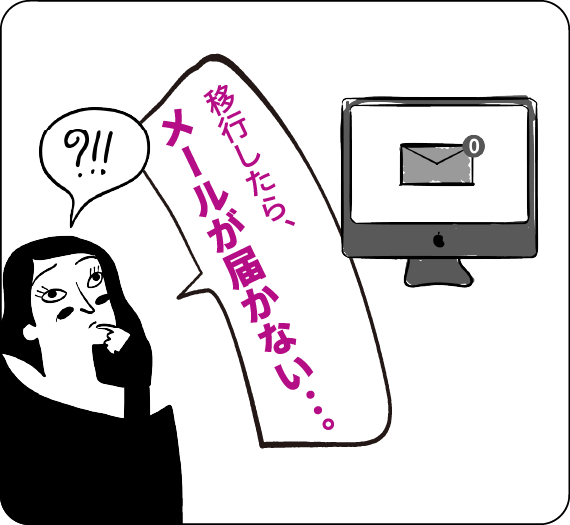 移行したら、メールが届かない．．。